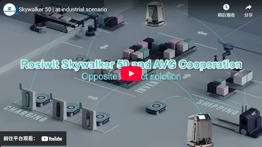 Skywalker 50 | En el escenario industrial 3